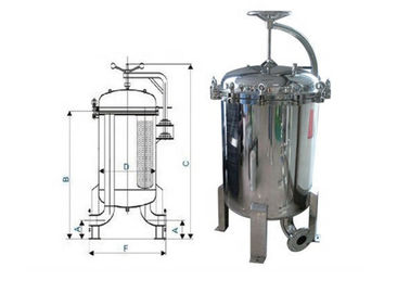 Economical Industrial Liquid Filtration Equipment , SS Multi Bag Filter Housing